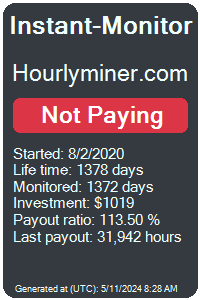 hourlyminer.com Monitored by Instant-Monitor.com