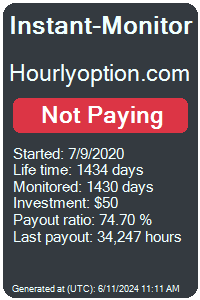 hourlyoption.com Monitored by Instant-Monitor.com