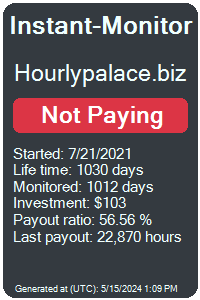 hourlypalace.biz Monitored by Instant-Monitor.com
