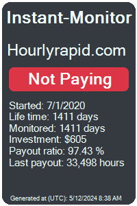 hourlyrapid.com Monitored by Instant-Monitor.com