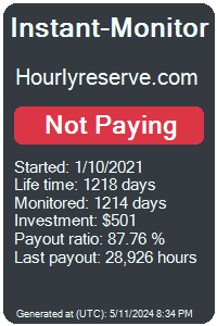 hourlyreserve.com Monitored by Instant-Monitor.com