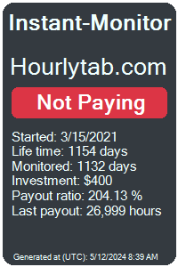 hourlytab.com Monitored by Instant-Monitor.com