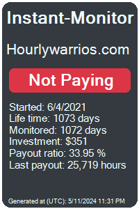 hourlywarrios.com Monitored by Instant-Monitor.com