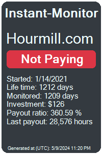hourmill.com Monitored by Instant-Monitor.com