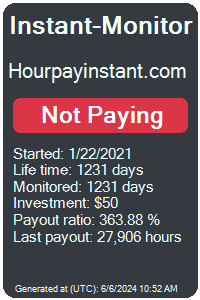 hourpayinstant.com Monitored by Instant-Monitor.com