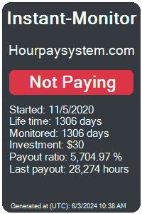 hourpaysystem.com Monitored by Instant-Monitor.com