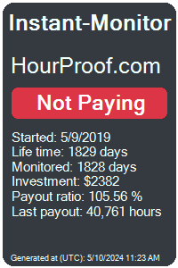 hourproof.com Monitored by Instant-Monitor.com