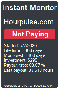 hourpulse.com Monitored by Instant-Monitor.com