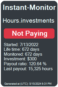 hours.investments Monitored by Instant-Monitor.com