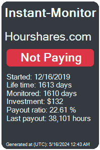 hourshares.com Monitored by Instant-Monitor.com