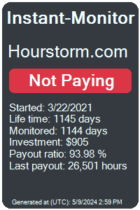 hourstorm.com Monitored by Instant-Monitor.com