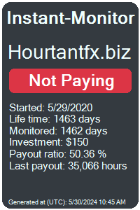 hourtantfx.biz Monitored by Instant-Monitor.com