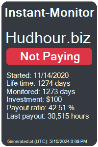 hudhour.biz Monitored by Instant-Monitor.com