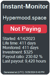 hypermood.space Monitored by Instant-Monitor.com