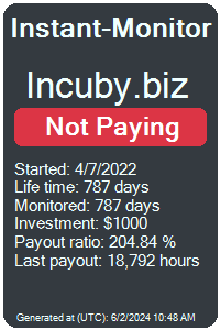 incuby.biz Monitored by Instant-Monitor.com