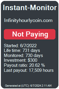 infinityhourlycoin.com Monitored by Instant-Monitor.com