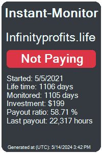 infinityprofits.life Monitored by Instant-Monitor.com