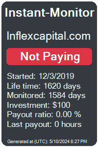 inflexcapital.com Monitored by Instant-Monitor.com