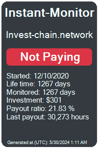 invest-chain.network Monitored by Instant-Monitor.com