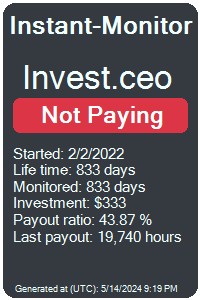 invest.ceo Monitored by Instant-Monitor.com