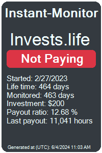 invests.life Monitored by Instant-Monitor.com