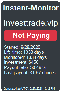 investtrade.vip Monitored by Instant-Monitor.com
