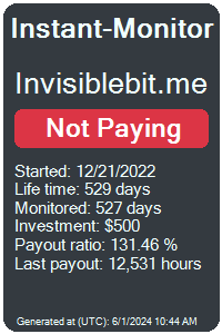 invisiblebit.me Monitored by Instant-Monitor.com