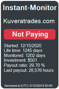 kuveratrades.com Monitored by Instant-Monitor.com