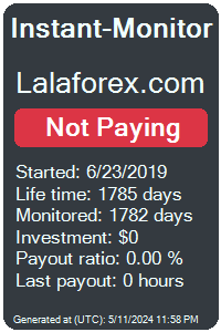 lalaforex.com Monitored by Instant-Monitor.com
