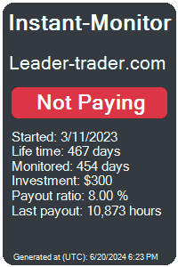 leader-trader.com Monitored by Instant-Monitor.com
