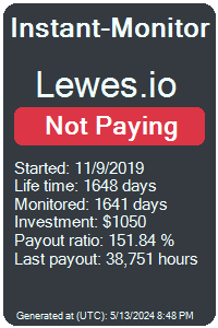 lewes.io Monitored by Instant-Monitor.com