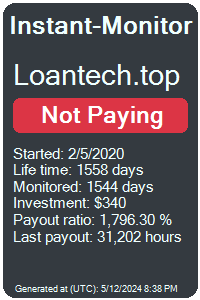 loantech.top Monitored by Instant-Monitor.com