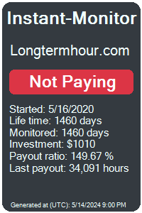 longtermhour.com Monitored by Instant-Monitor.com