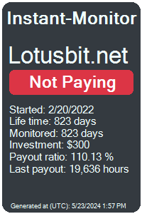 lotusbit.net Monitored by Instant-Monitor.com