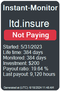 ltd.insure Monitored by Instant-Monitor.com