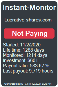 lucrative-shares.com Monitored by Instant-Monitor.com