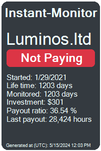 luminos.ltd Monitored by Instant-Monitor.com