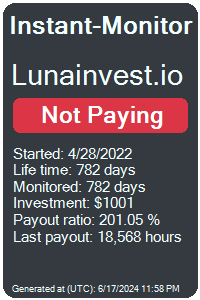 lunainvest.io Monitored by Instant-Monitor.com