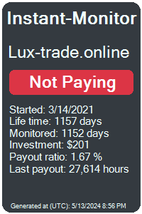 lux-trade.online Monitored by Instant-Monitor.com