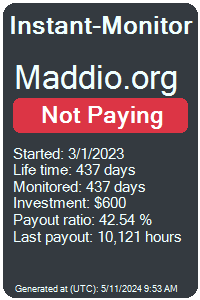 maddio.org Monitored by Instant-Monitor.com