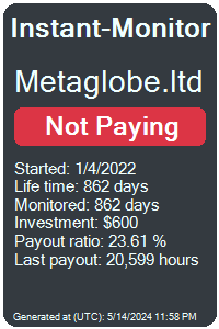 metaglobe.ltd Monitored by Instant-Monitor.com
