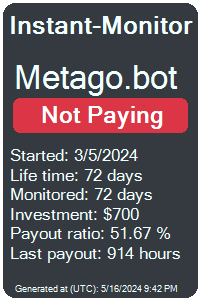 metago.bot Monitored by Instant-Monitor.com