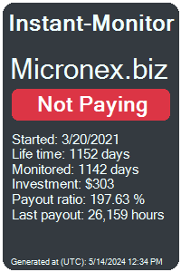 micronex.biz Monitored by Instant-Monitor.com