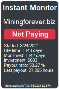 miningforever.biz Monitored by Instant-Monitor.com