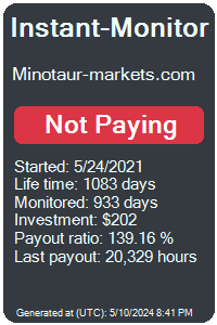 minotaur-markets.com Monitored by Instant-Monitor.com