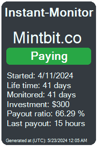 mintbit.co Monitored by Instant-Monitor.com