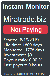 miratrade.biz Monitored by Instant-Monitor.com