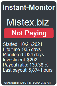 mistex.biz Monitored by Instant-Monitor.com
