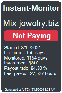 mix-jewelry.biz Monitored by Instant-Monitor.com