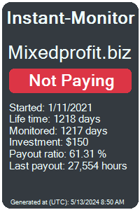 mixedprofit.biz Monitored by Instant-Monitor.com